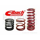 2.5 Coil Over Spring 0800.250.0150