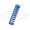 KING Coil Over Spring 3x18x200